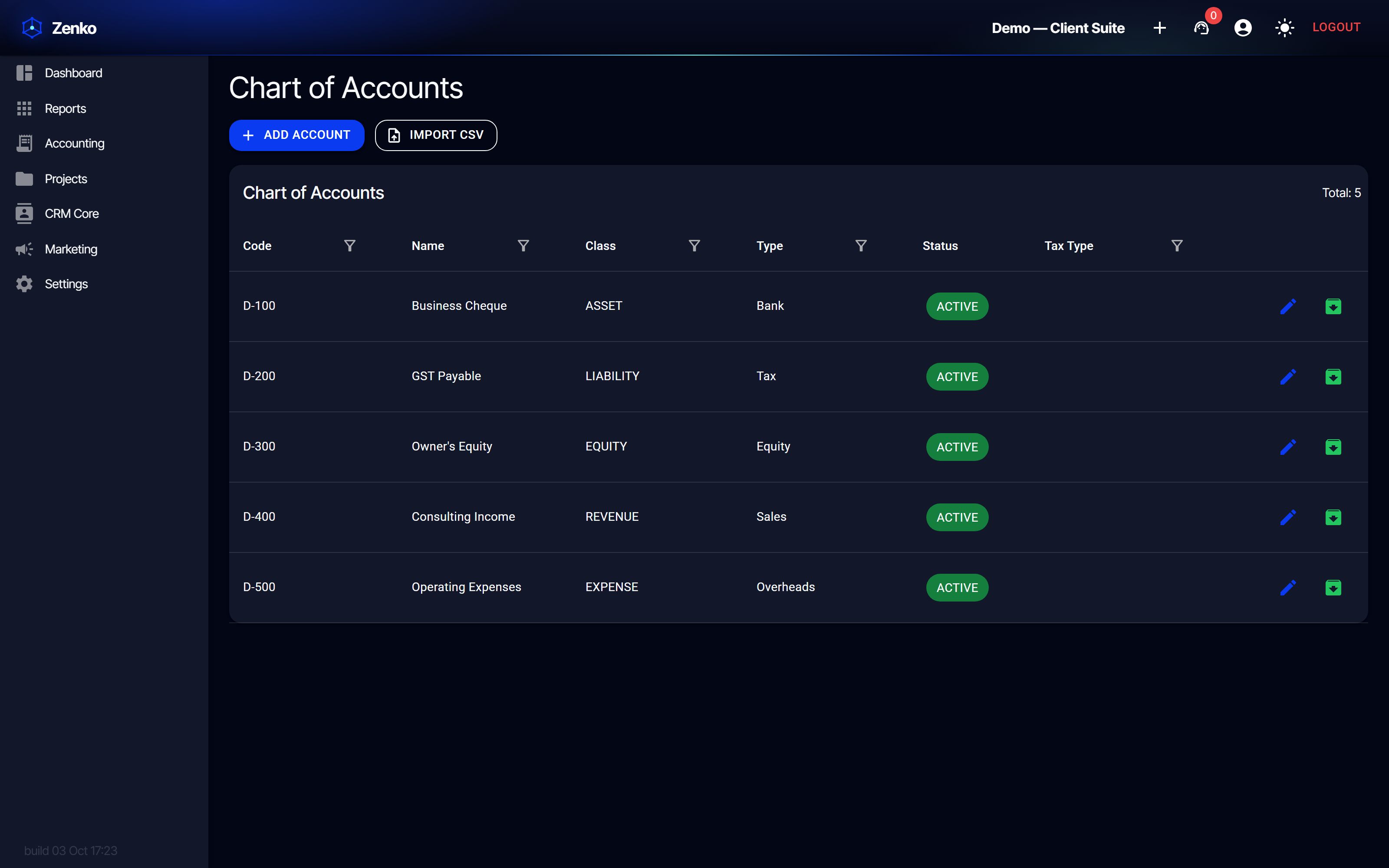 A proper chart of accounts (dark)