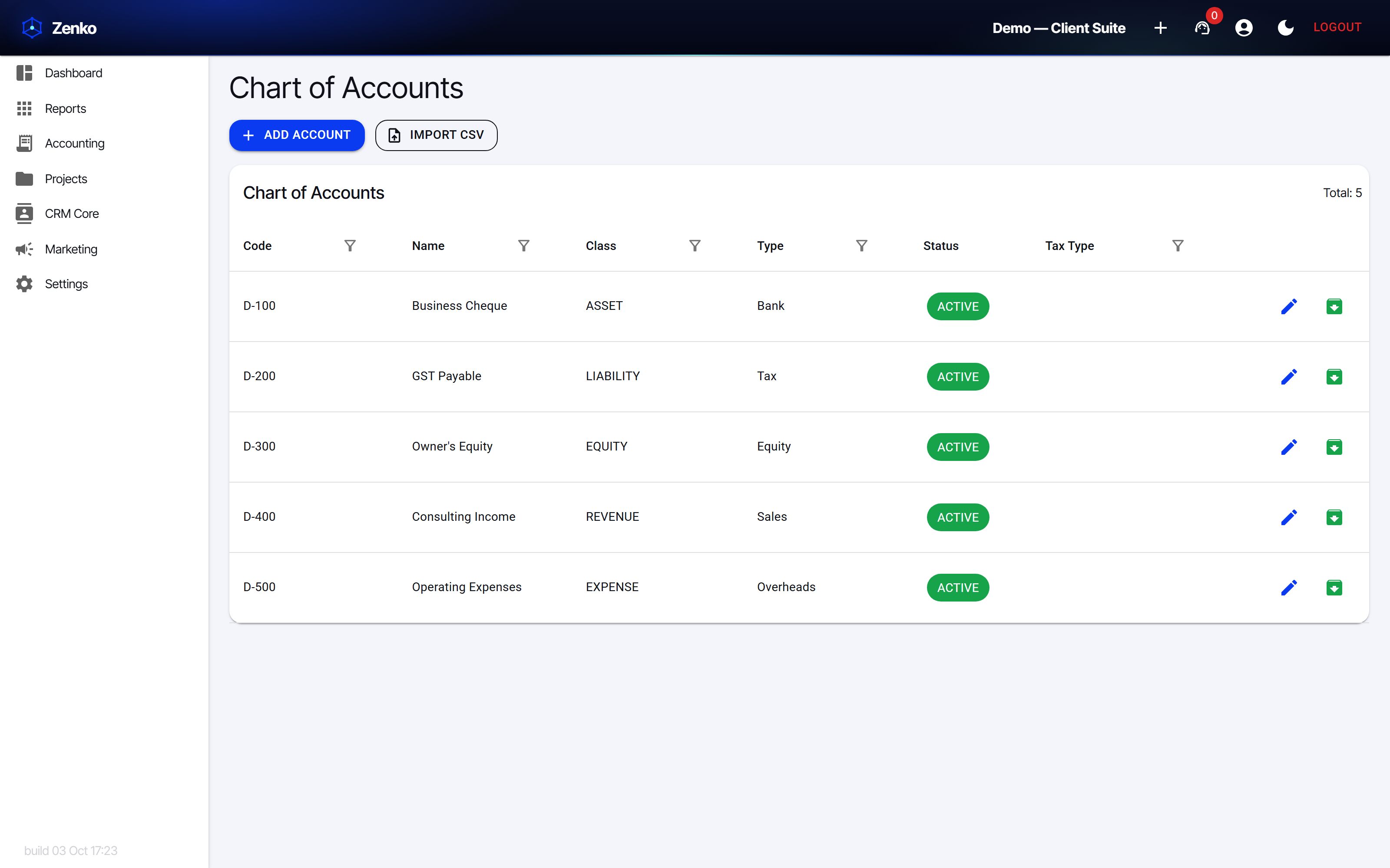 A proper chart of accounts (light)