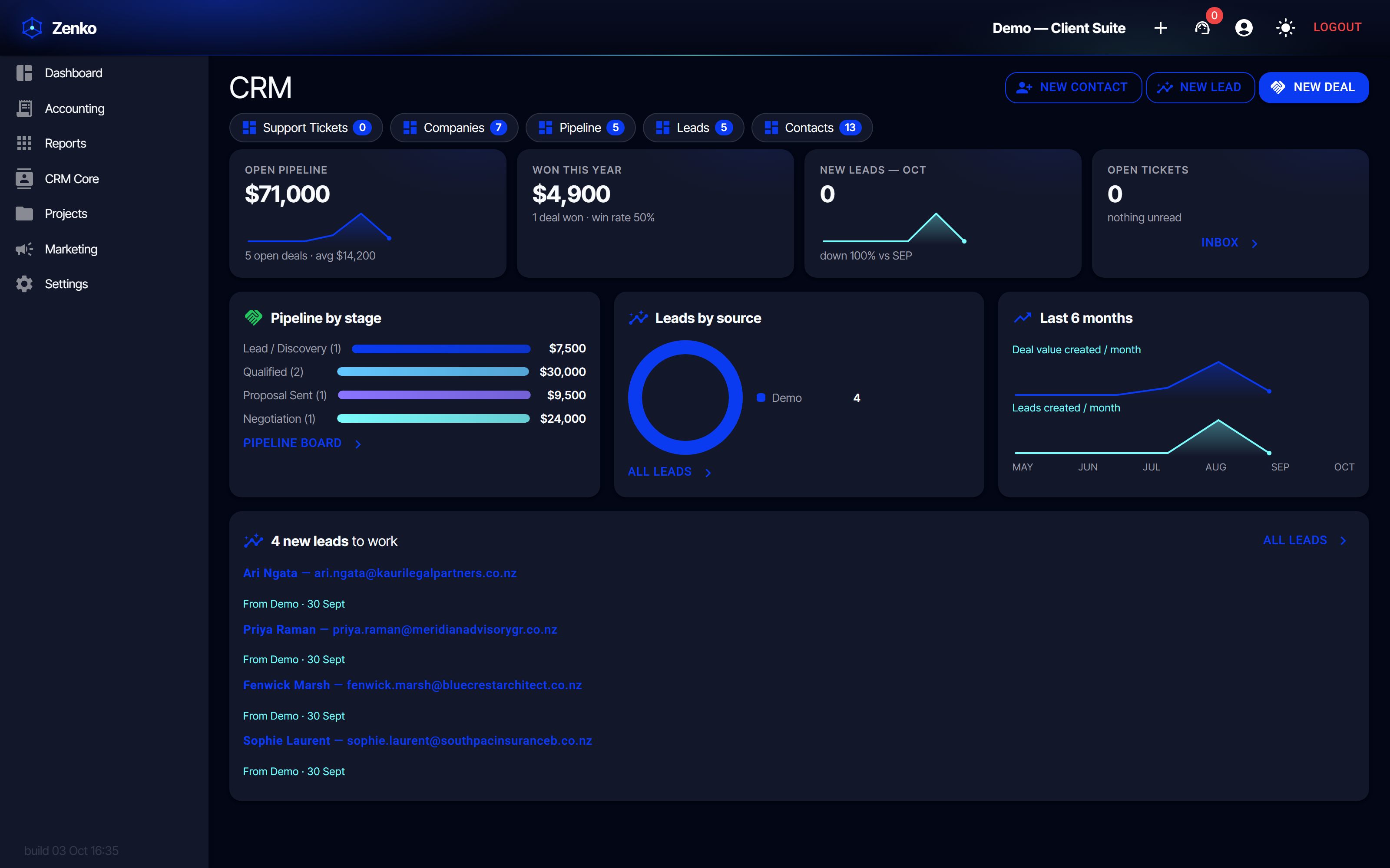 CRM Core in action (dark)