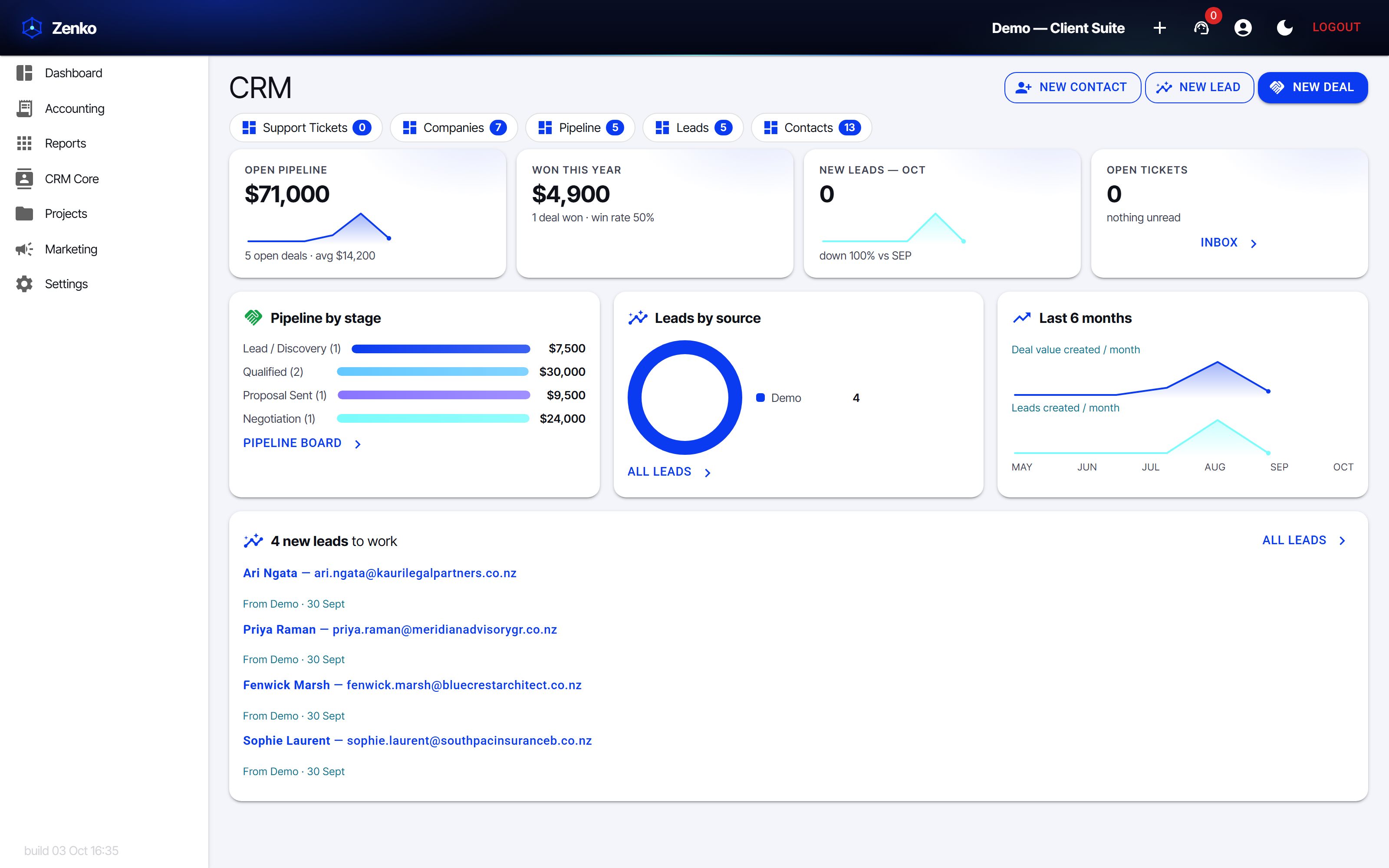 CRM Core in action (light)