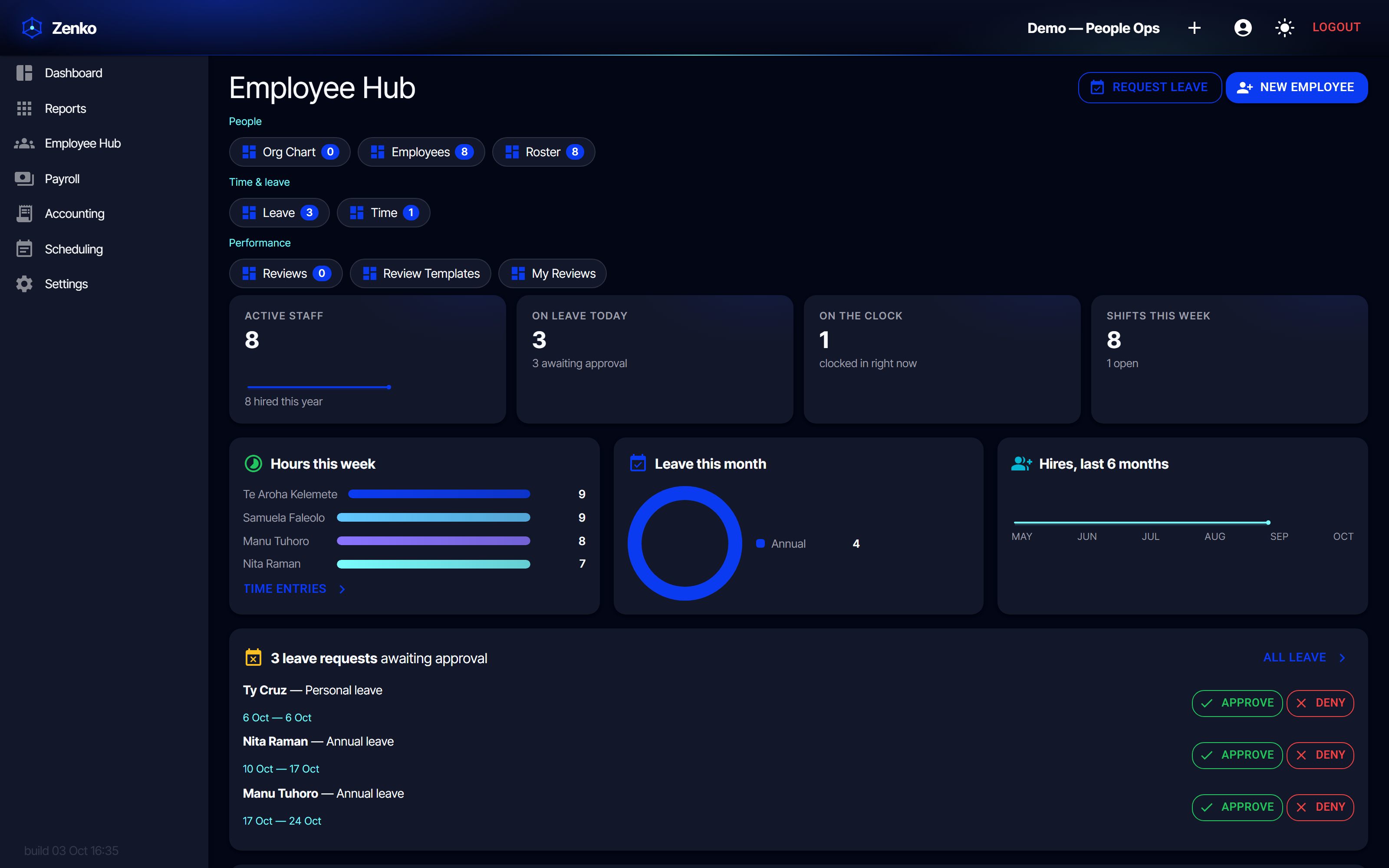 Employee Hub in action (dark)