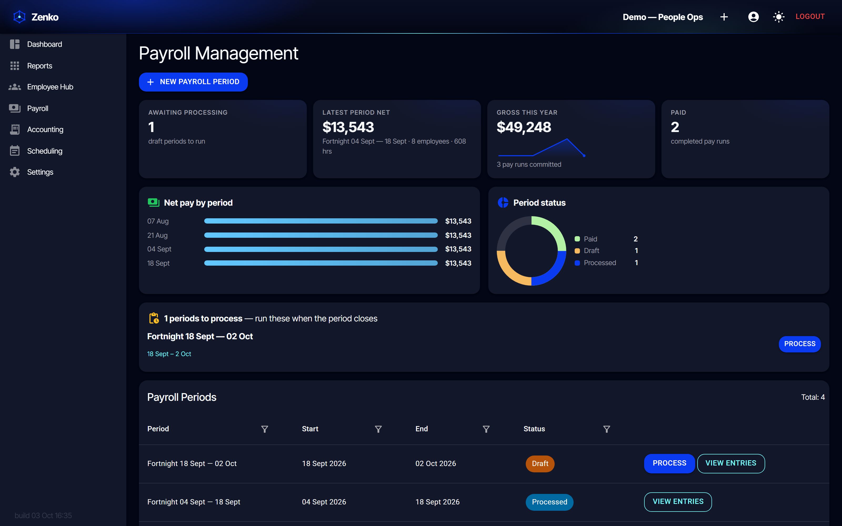 Payroll in action (dark)