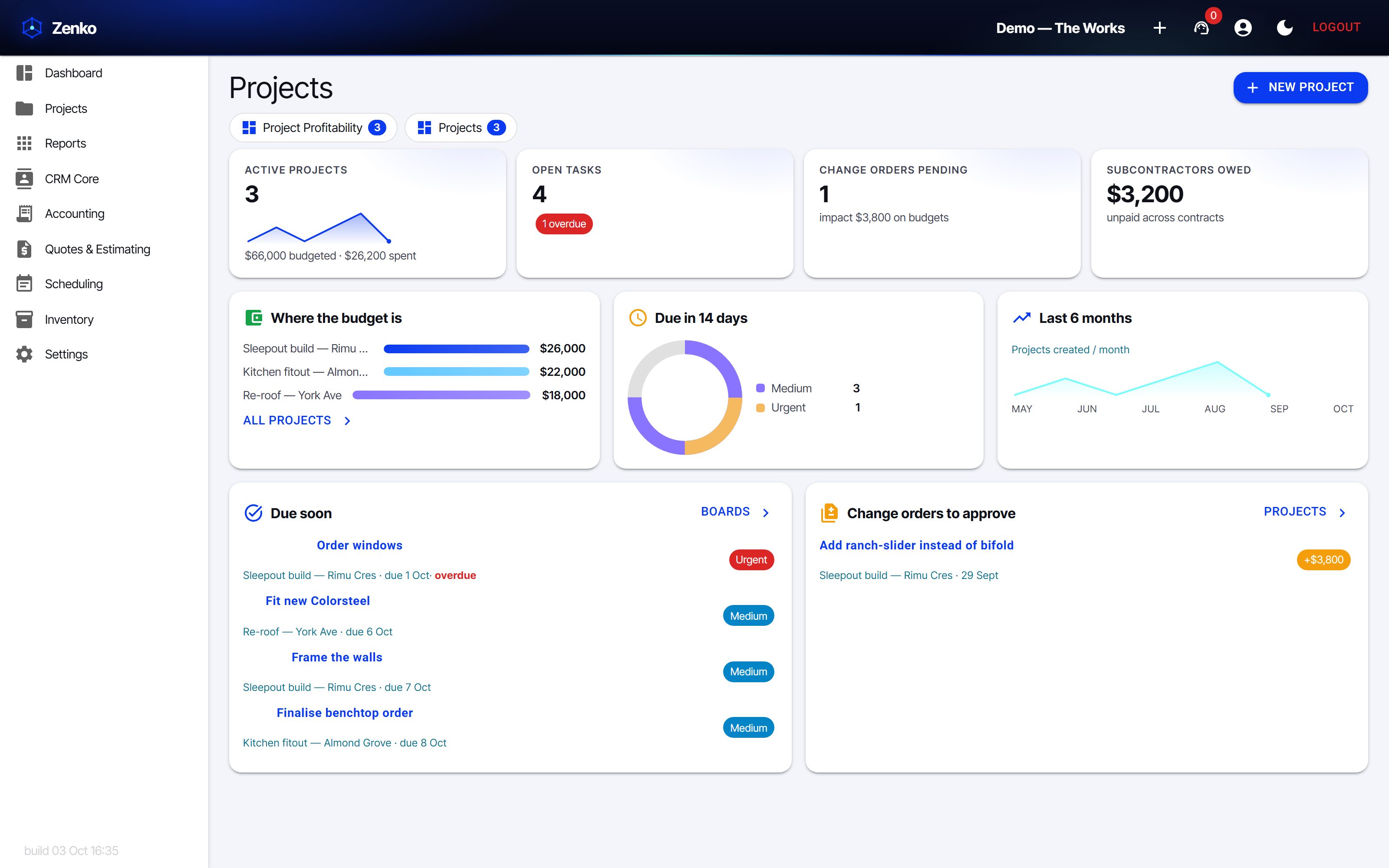 Projects in action (light)