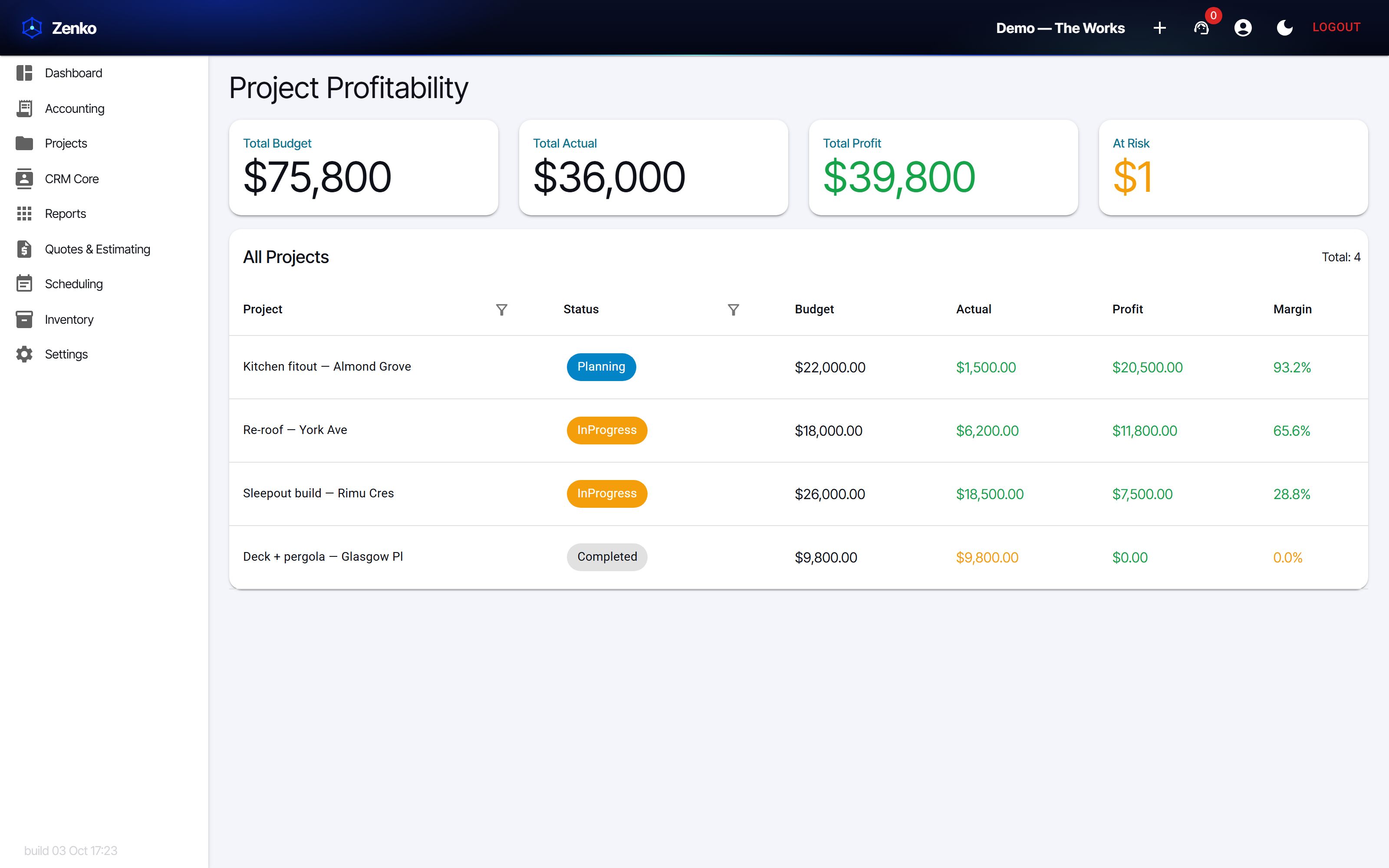 Know which jobs make money (light)