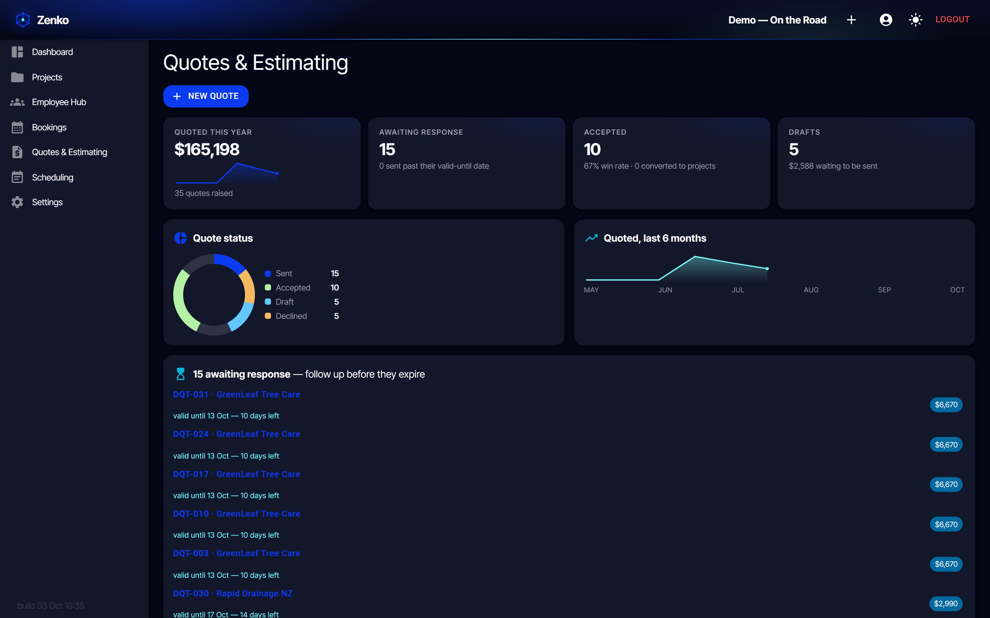 Quotes & Estimating in action (dark)