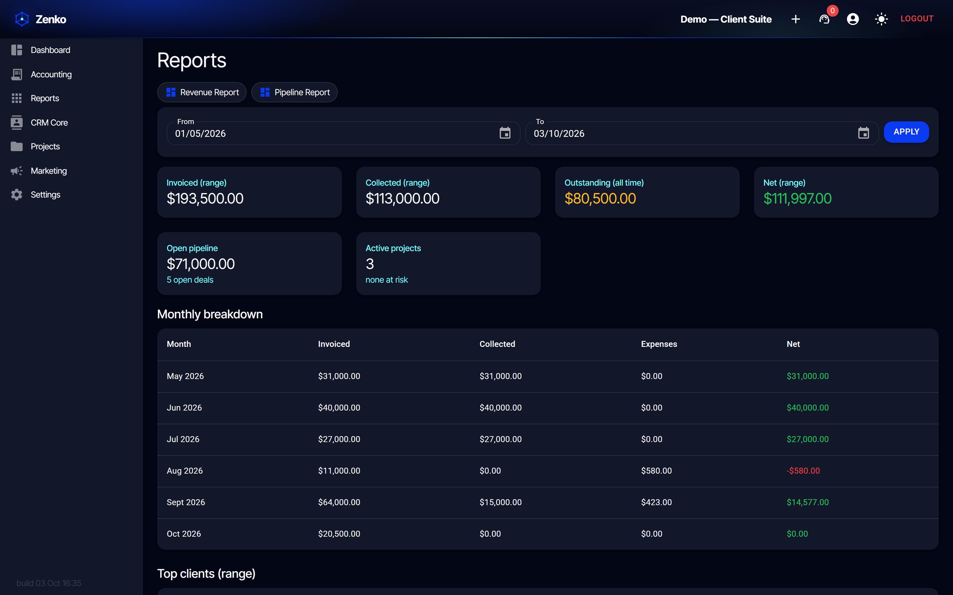 Reports in action (dark)