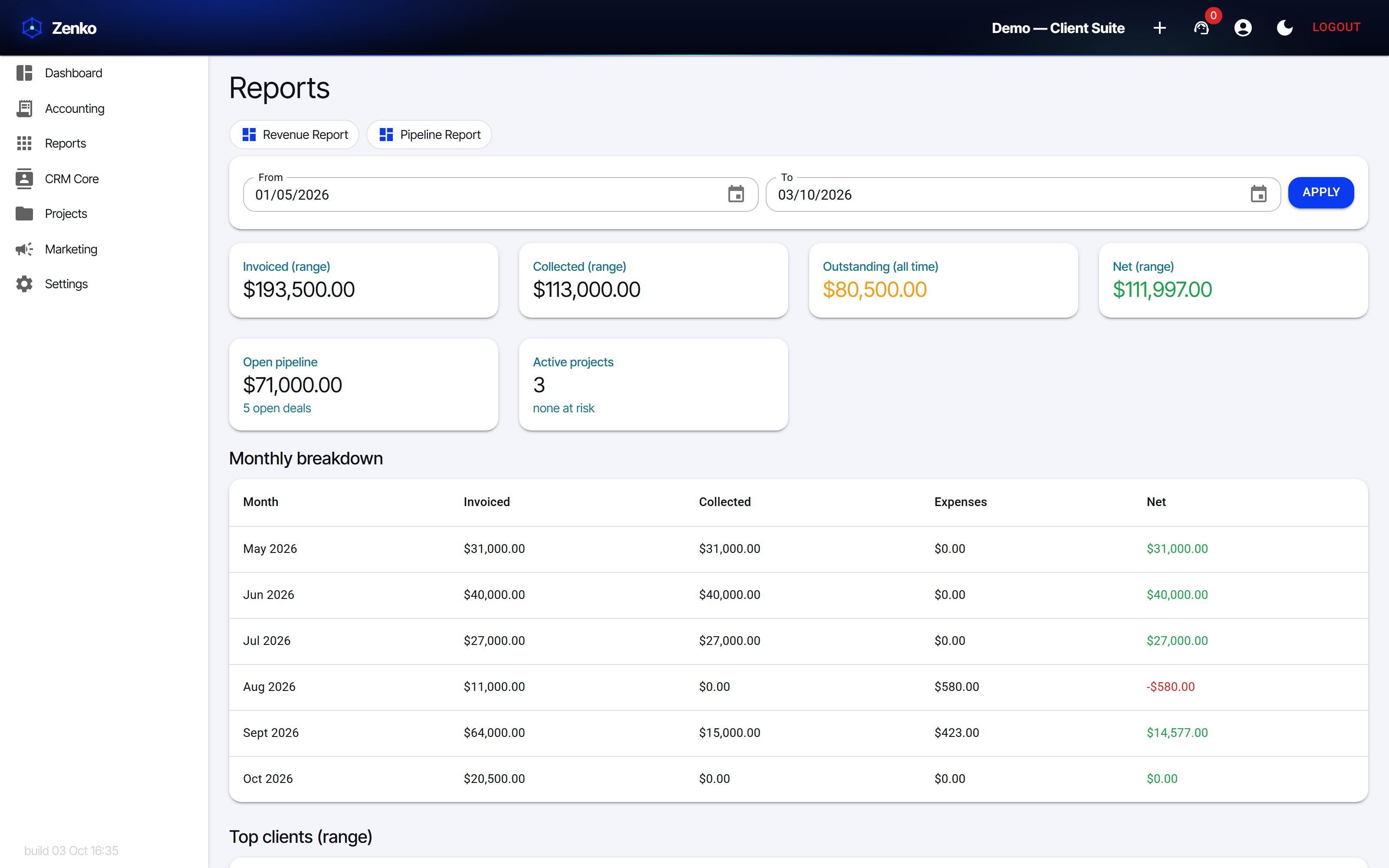 Reports in action (light)